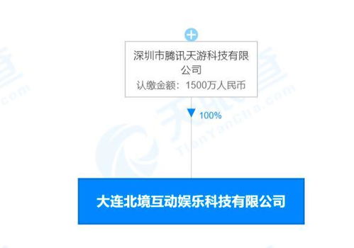 網(wǎng)絡(luò)與信息安全軟件開(kāi)發(fā) 筑牢數(shù)字時(shí)代的堅(jiān)固防線(xiàn)